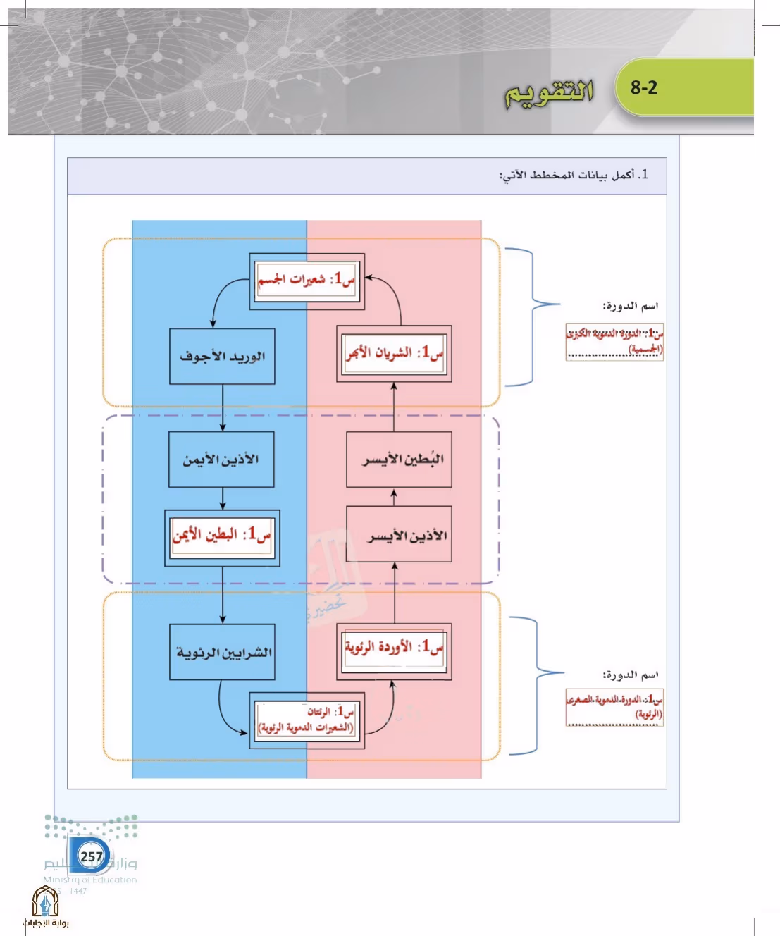 صفحة 257