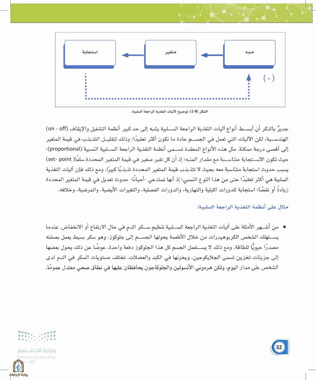 صفحة 32