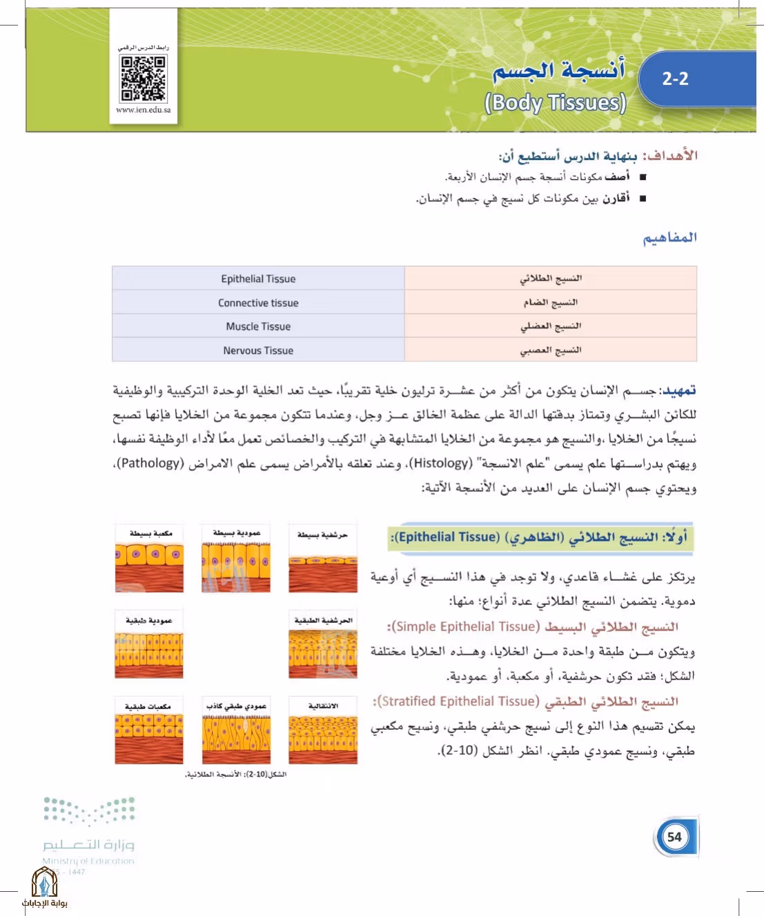 صفحة 54
