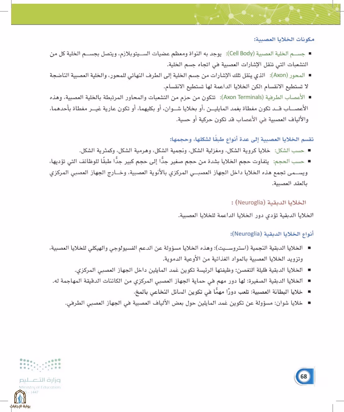 صفحة 68