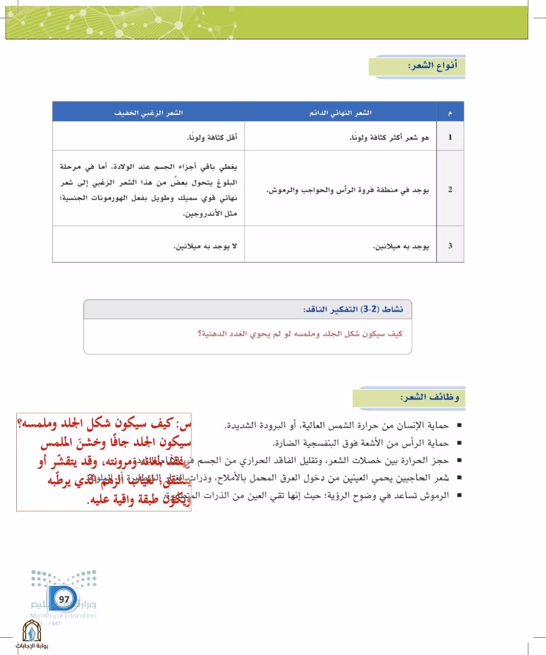 صفحة 97