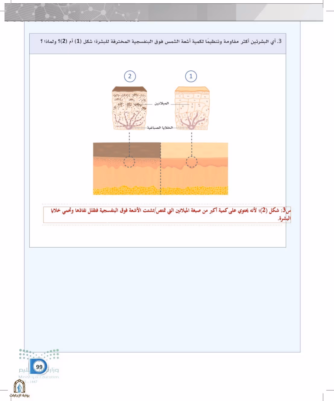 صفحة 99