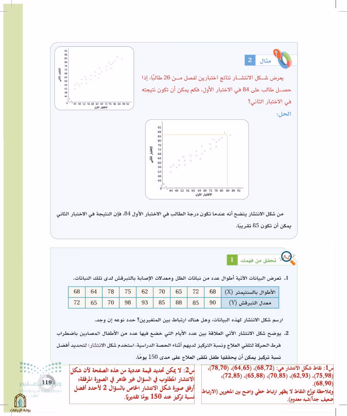 صفحة 119