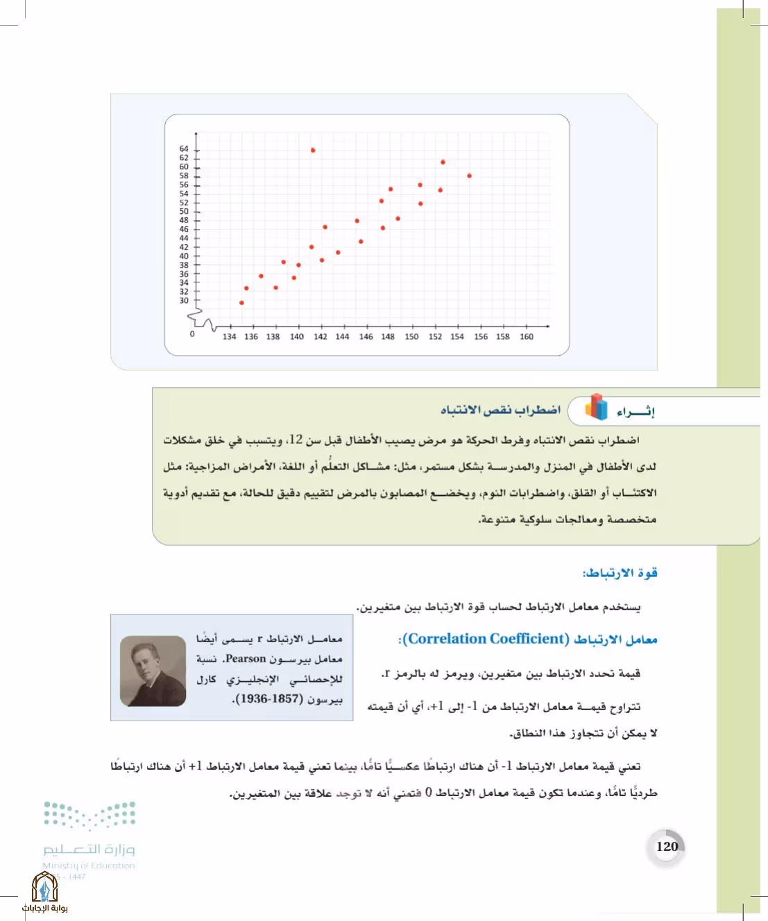 صفحة 120