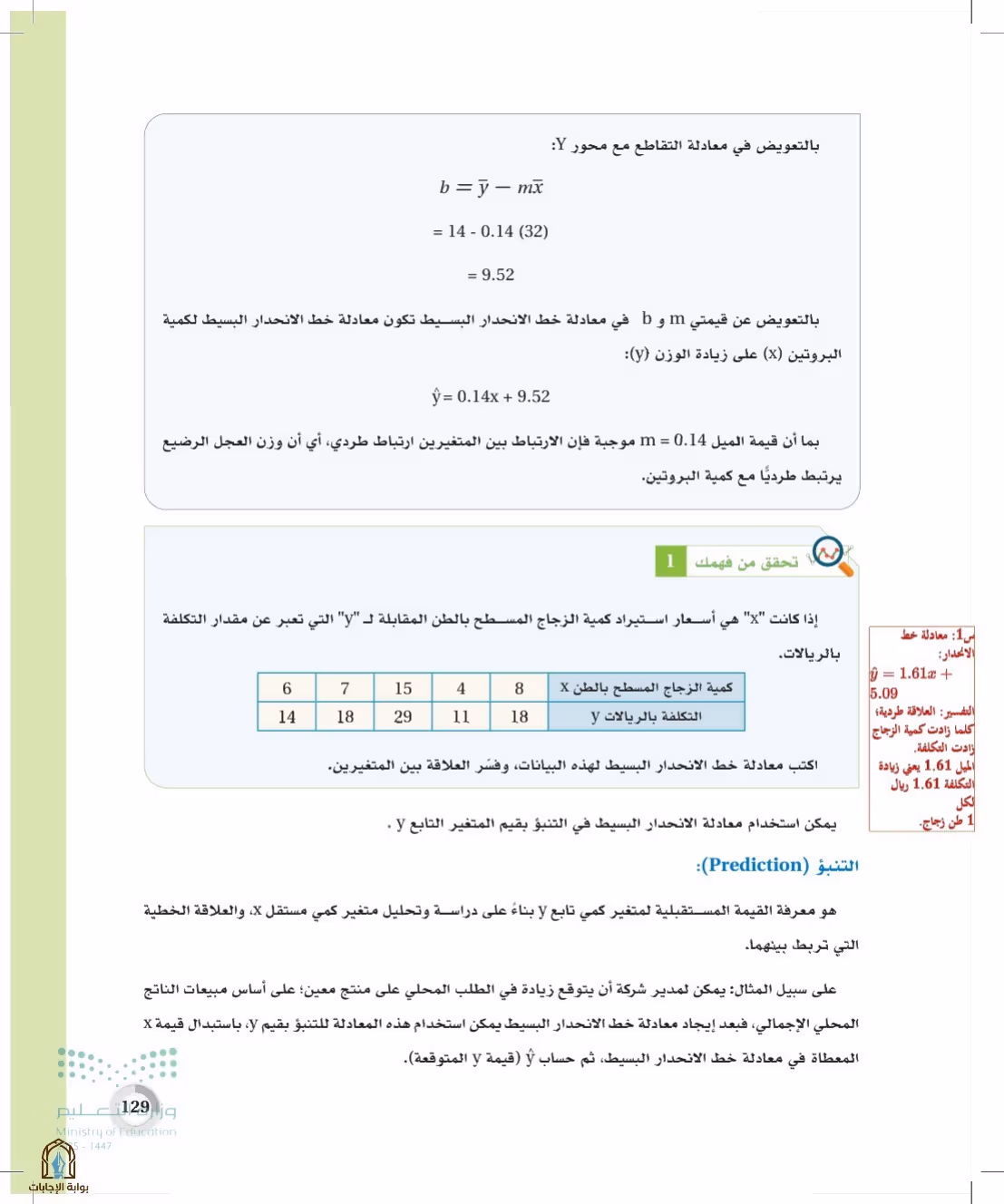 صفحة 129