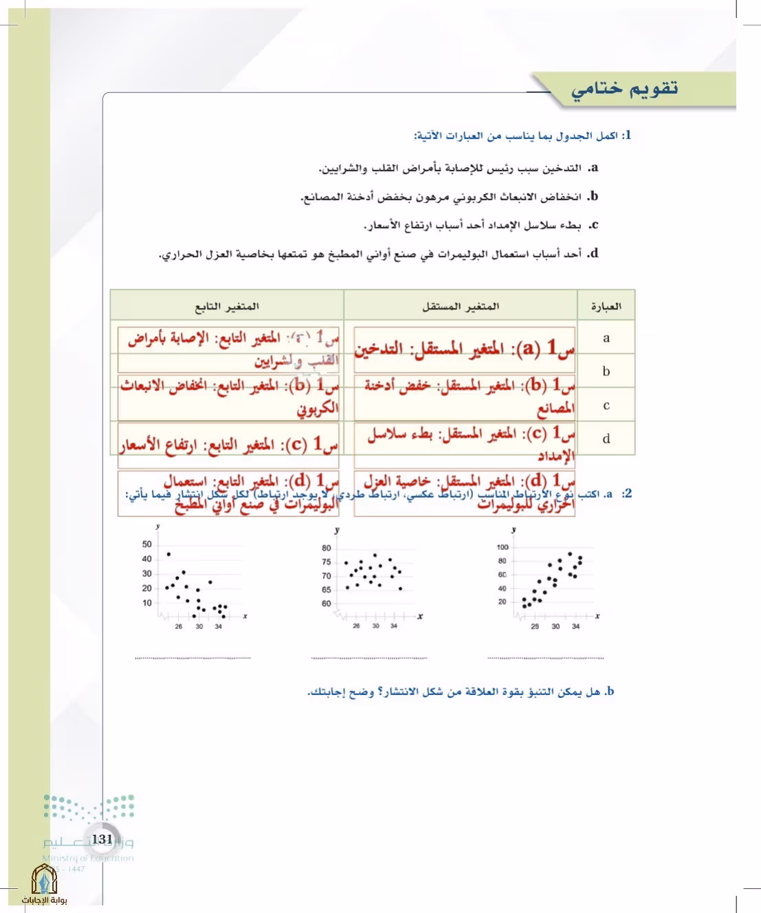 صفحة 131