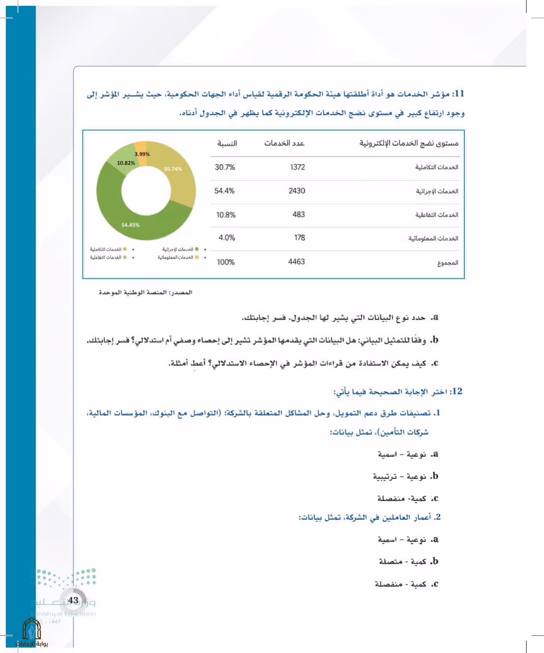 صفحة 43