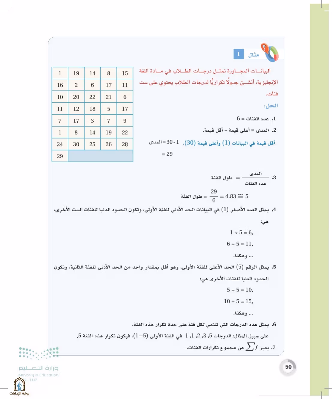 صفحة 50