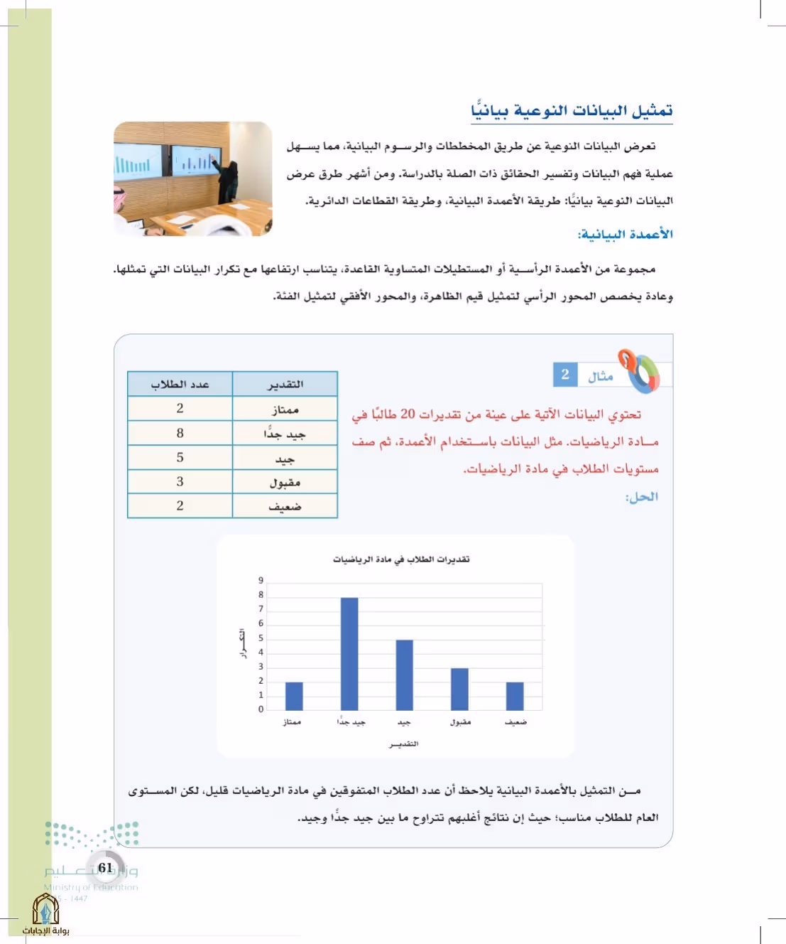 صفحة 61