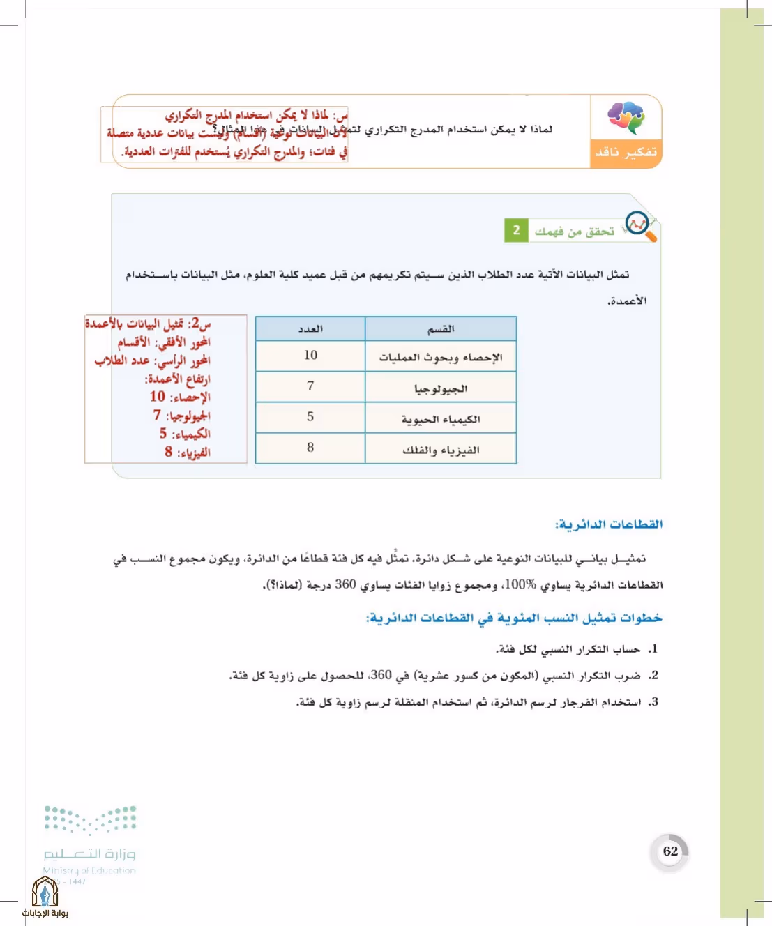 صفحة 62