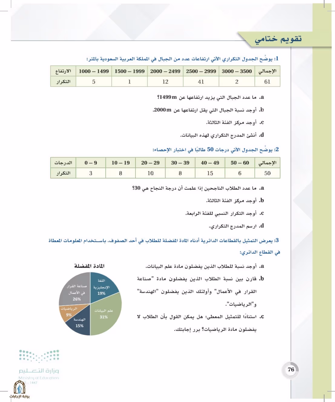 صفحة 76
