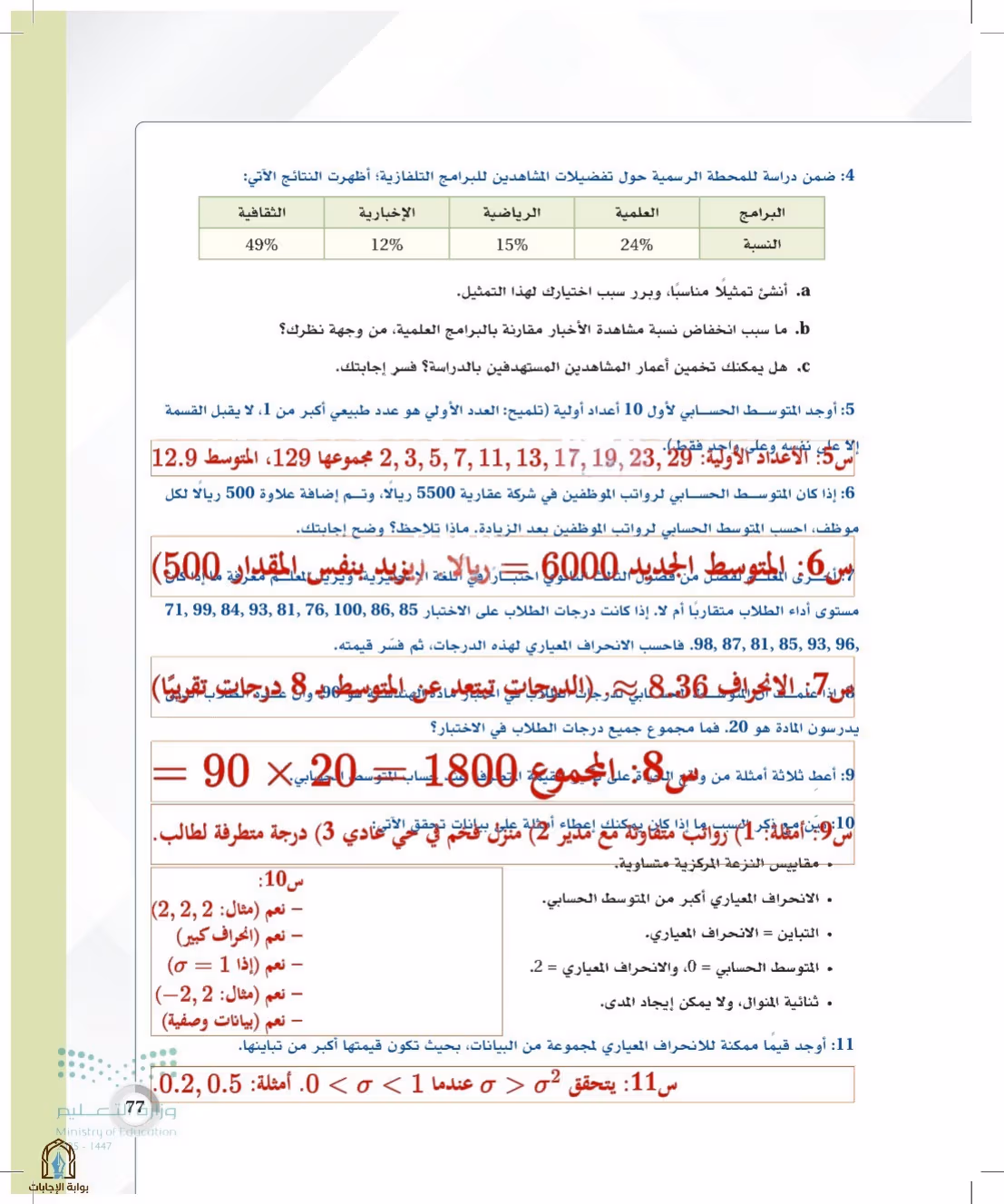 صفحة 77