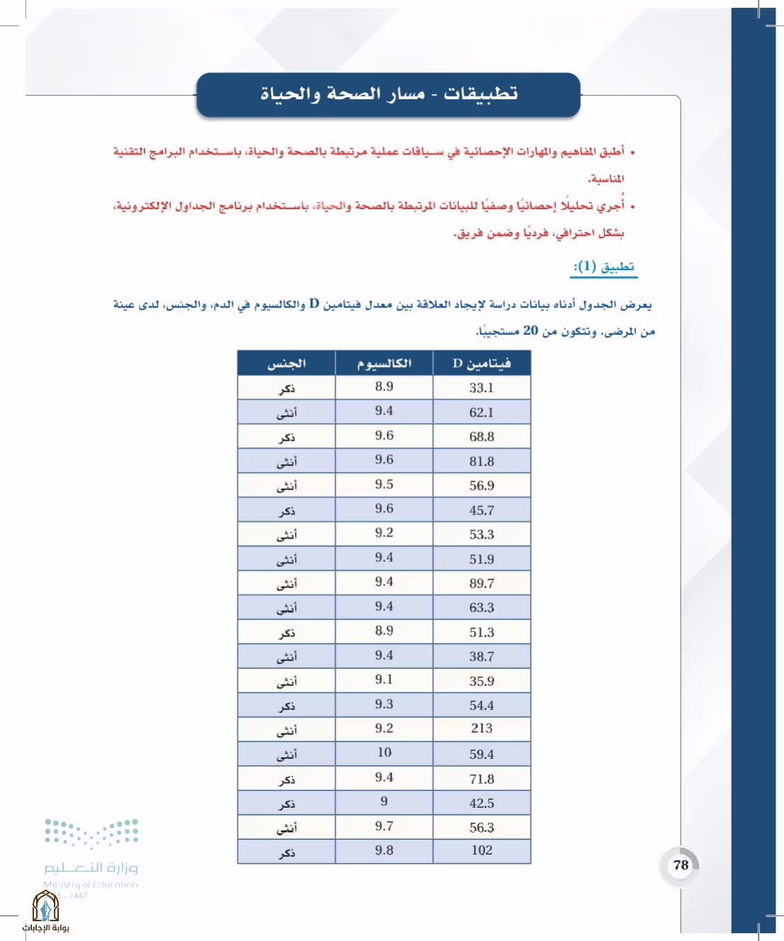 صفحة 78