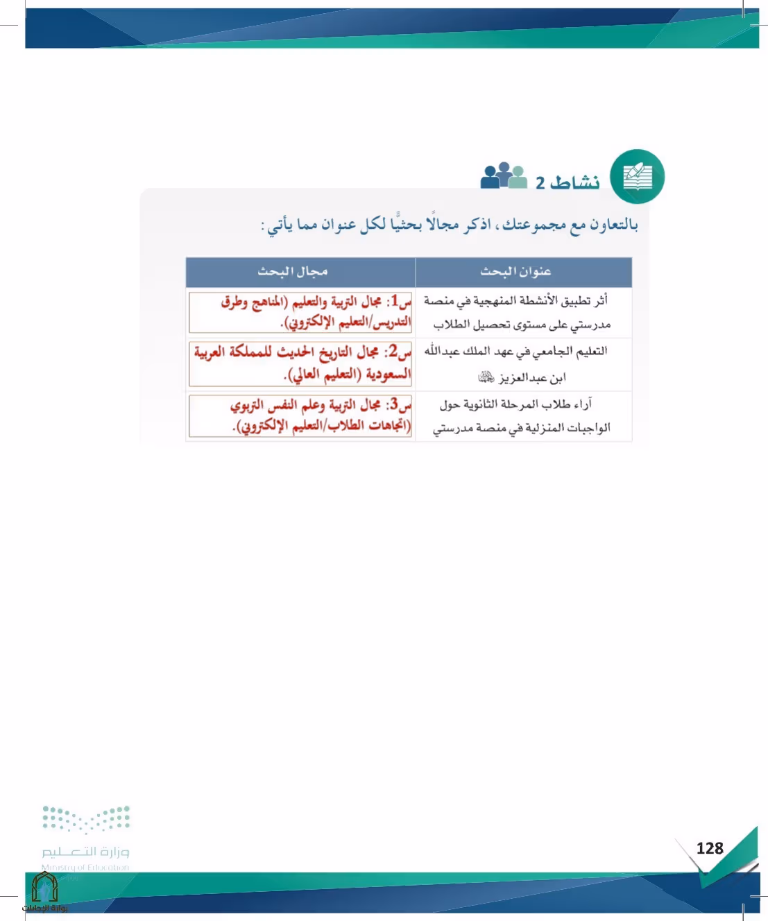 صفحة 128