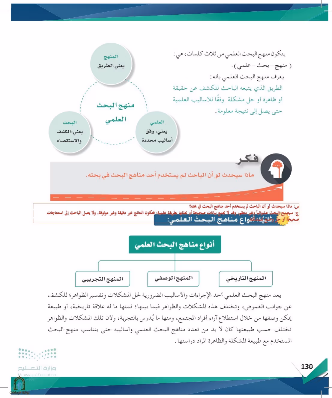 صفحة 130