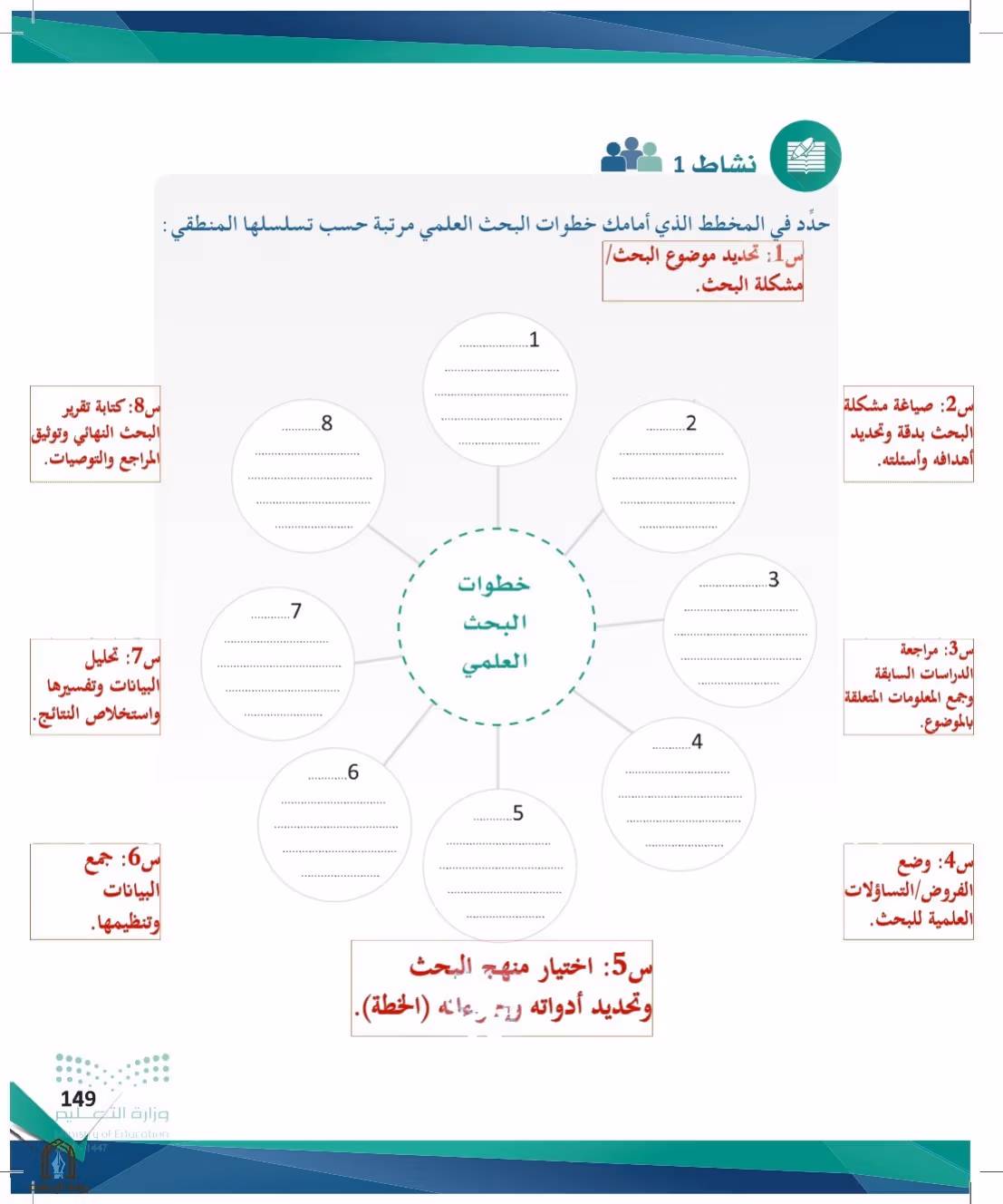 صفحة 149