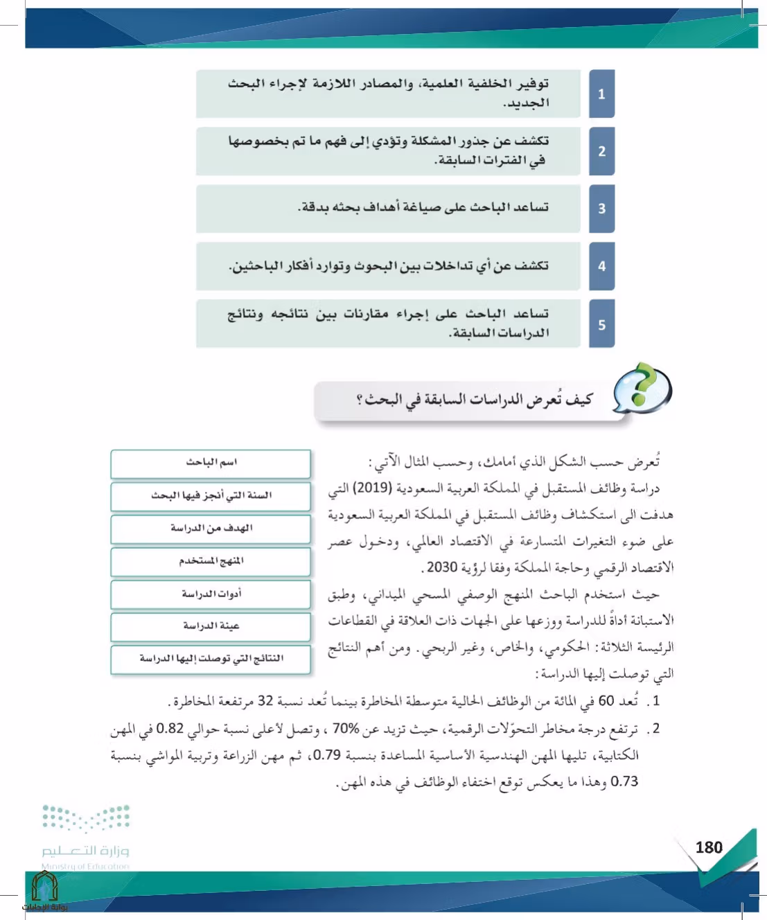 صفحة 180