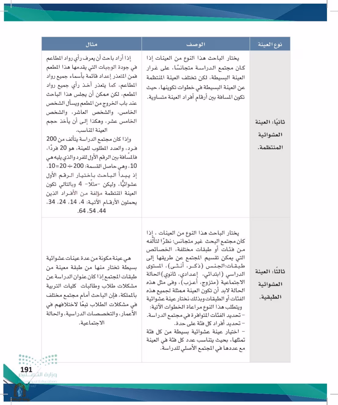 صفحة 191