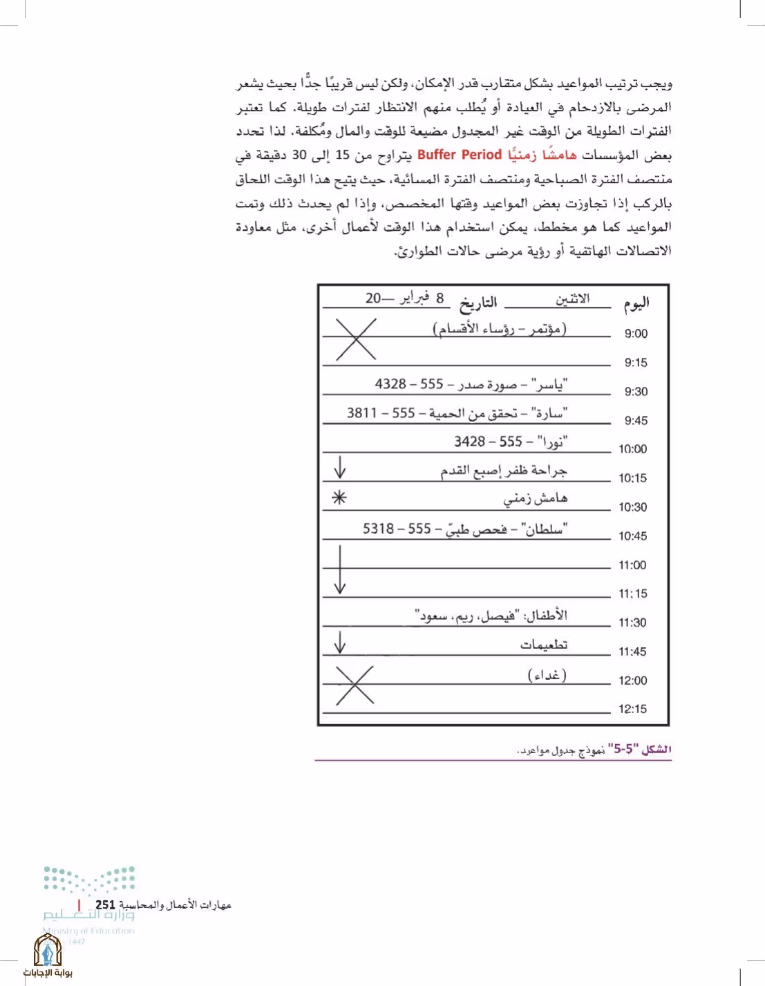 صفحة 251