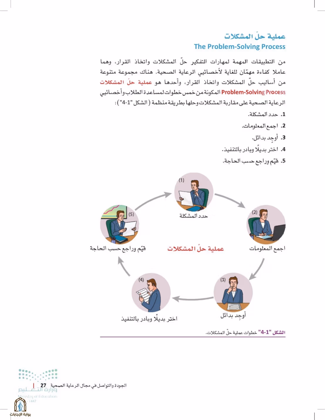 صفحة 27