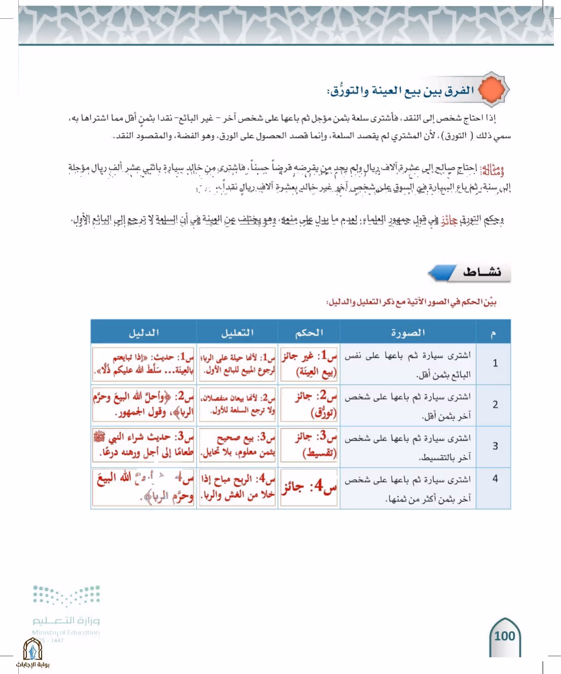 صفحة 100
