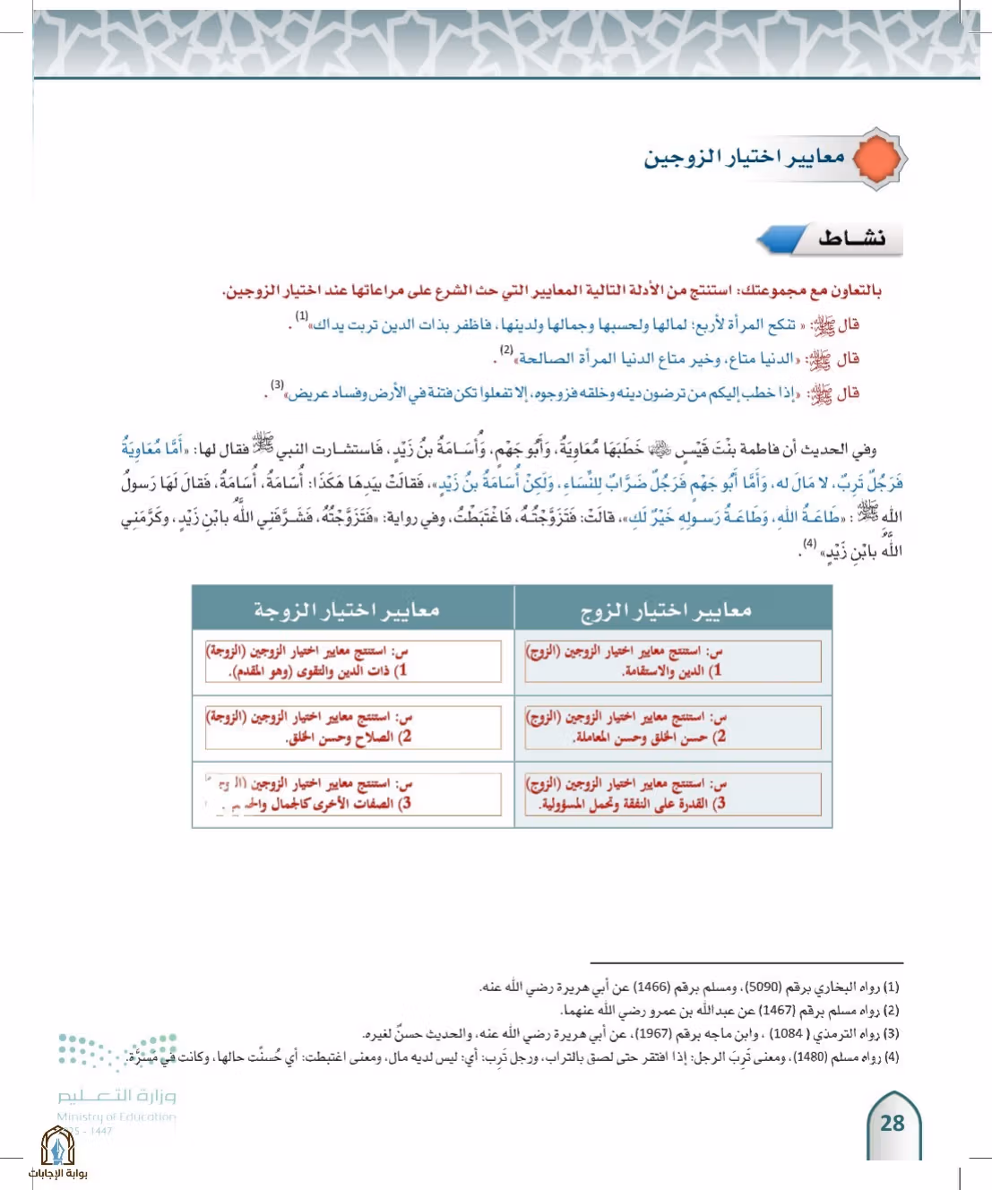 صفحة 28