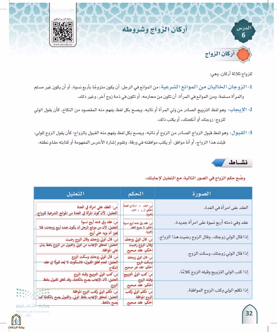 صفحة 32