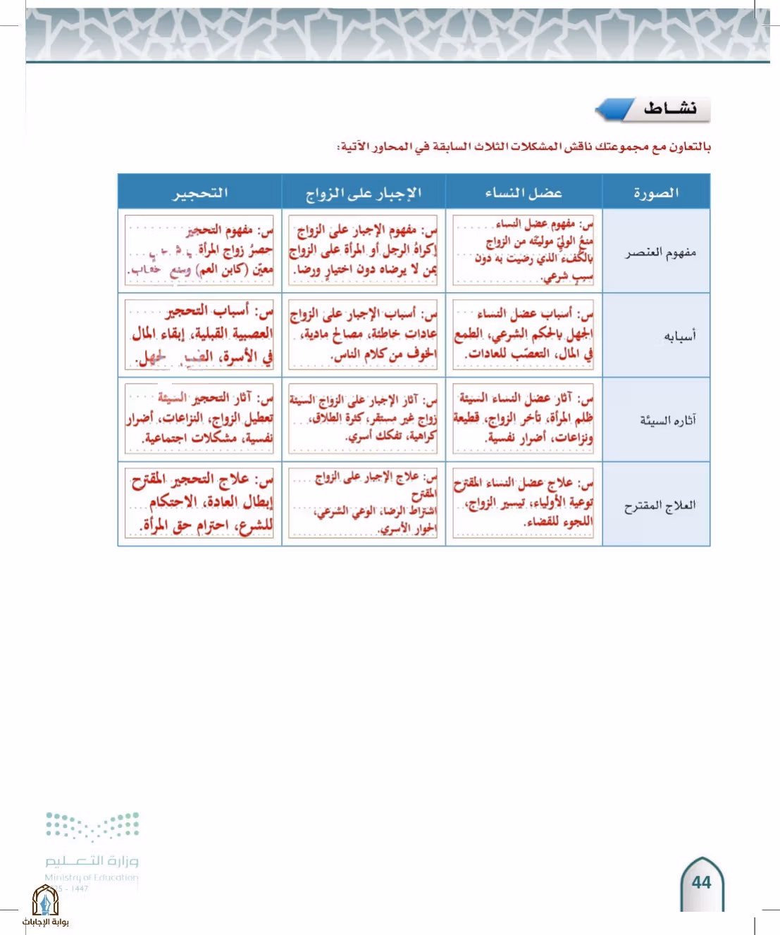 صفحة 44