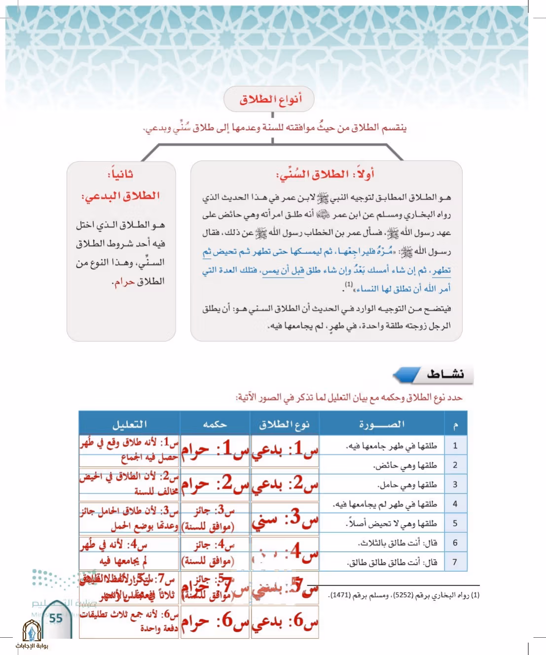 صفحة 55