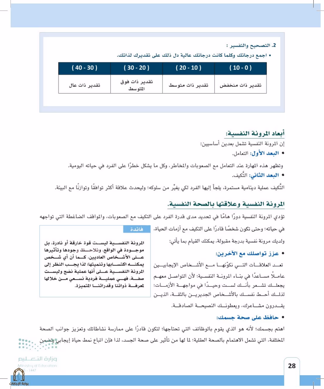 صفحة 28