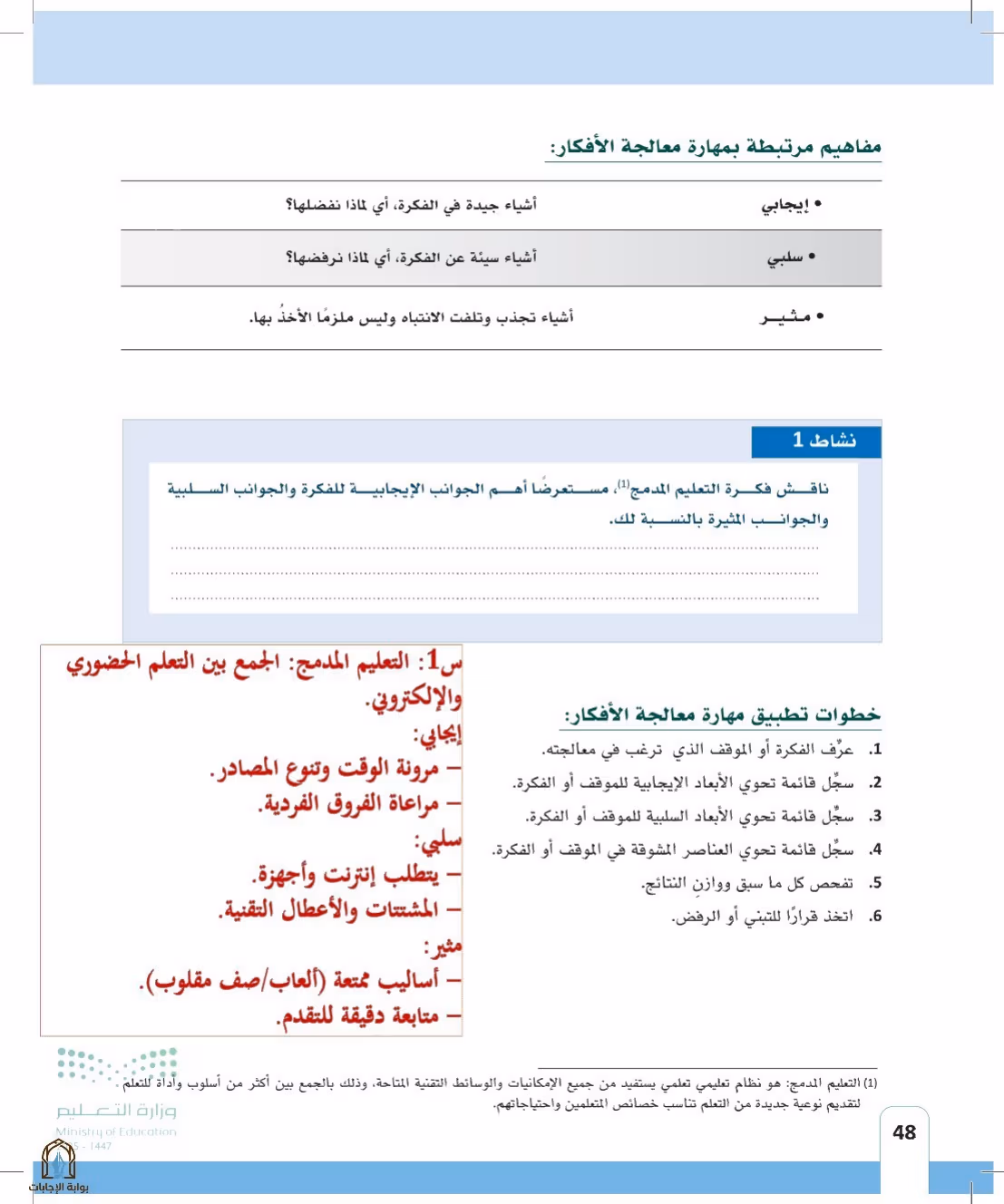 صفحة 48