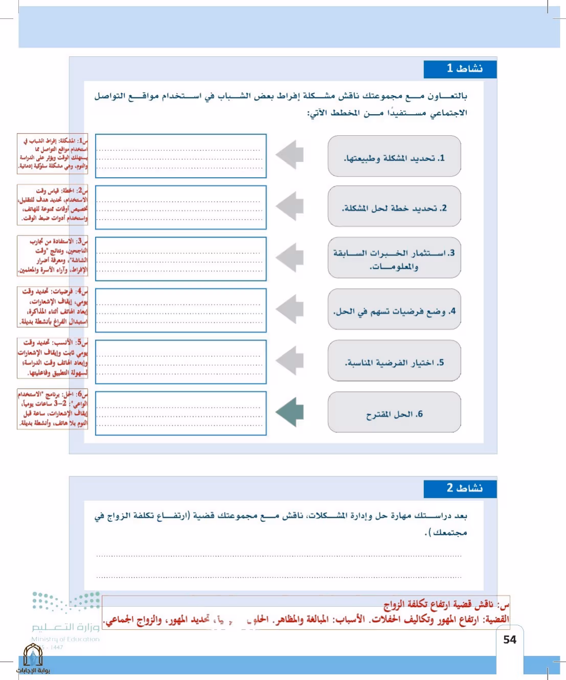 صفحة 54
