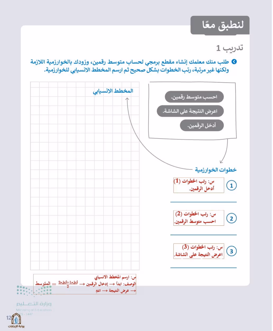 صفحة 129