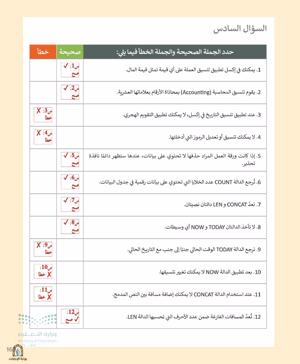 صفحة 171