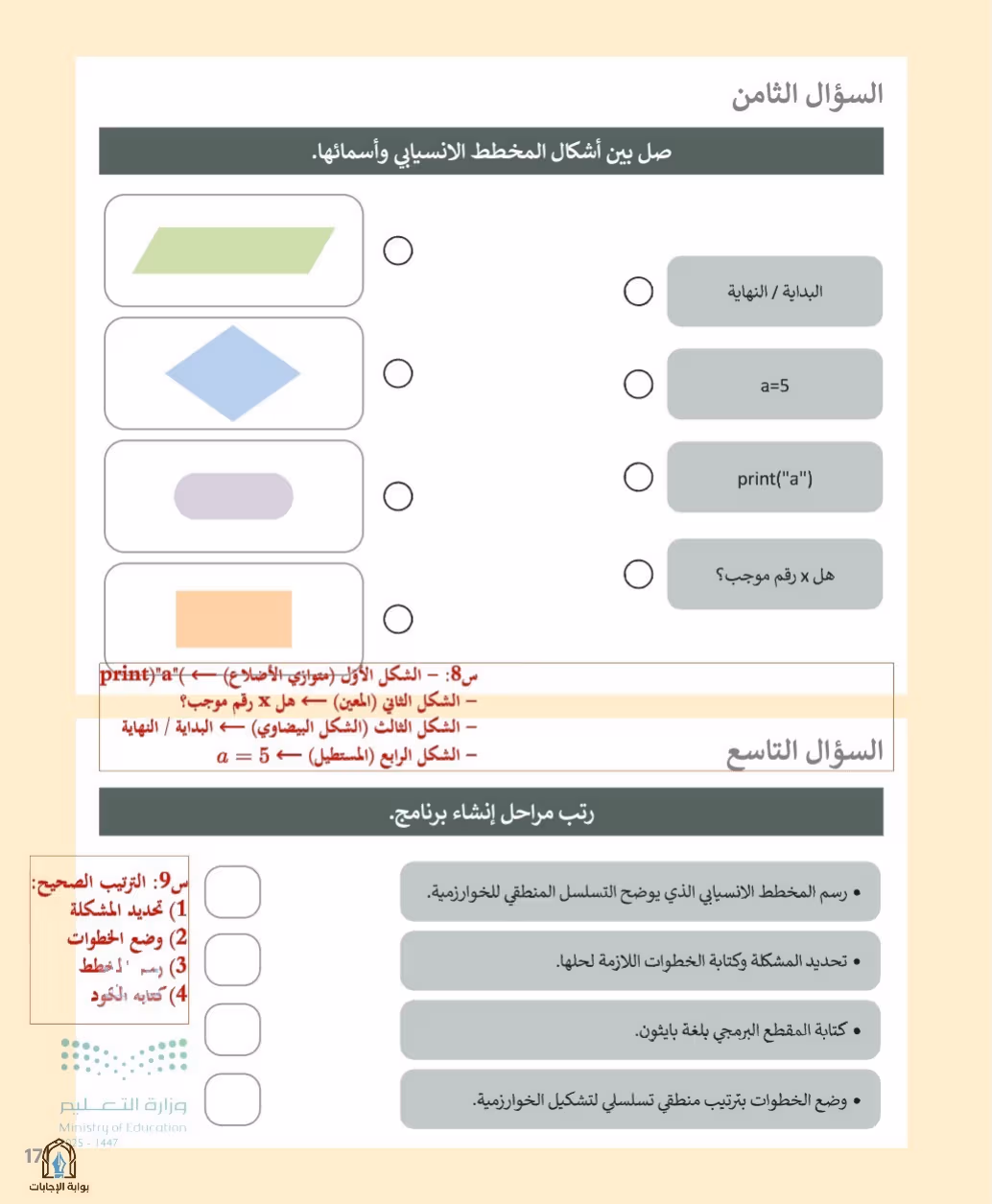 صفحة 173