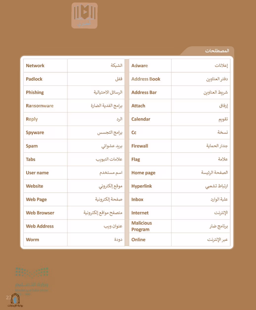 صفحة 233