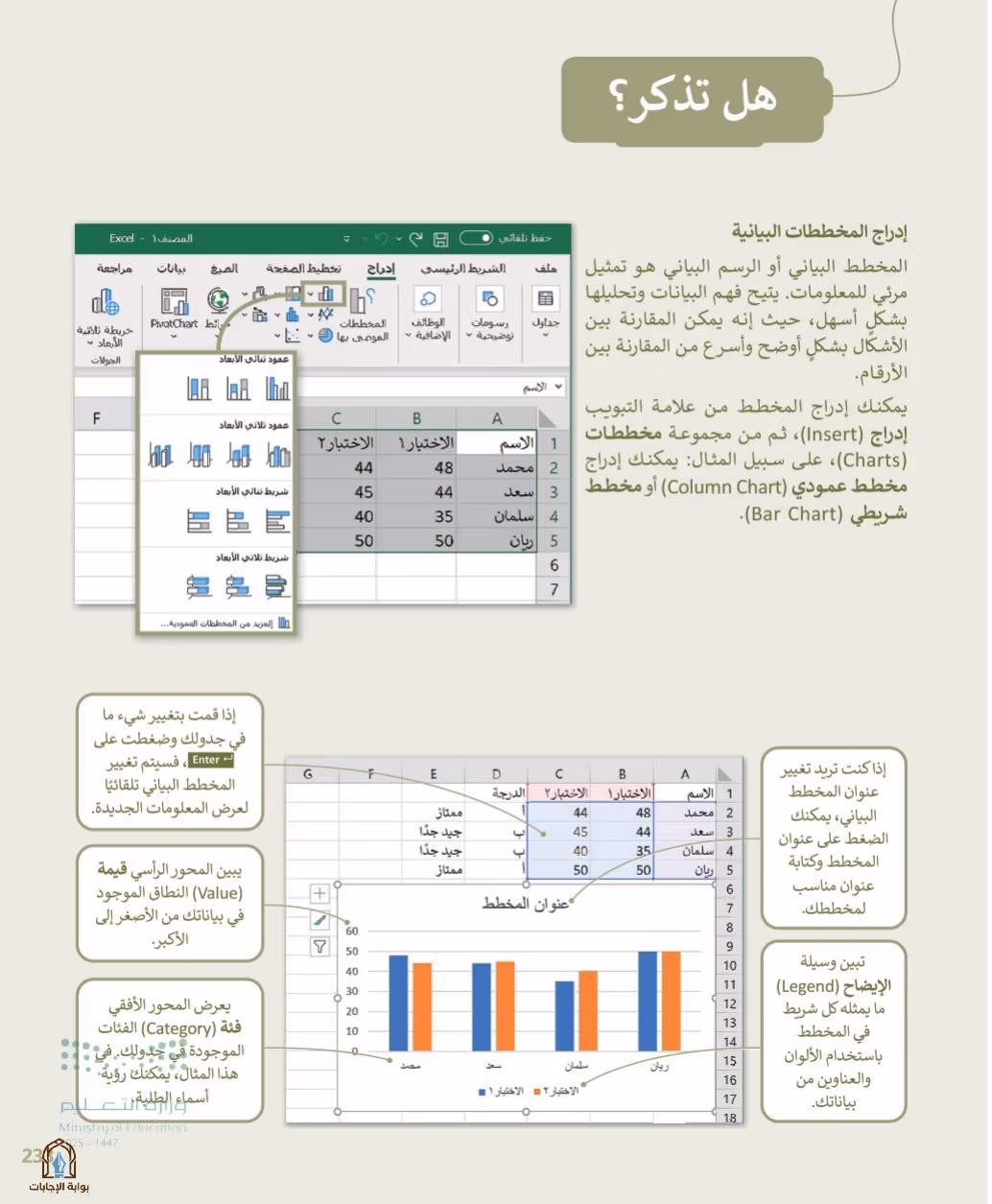 صفحة 235