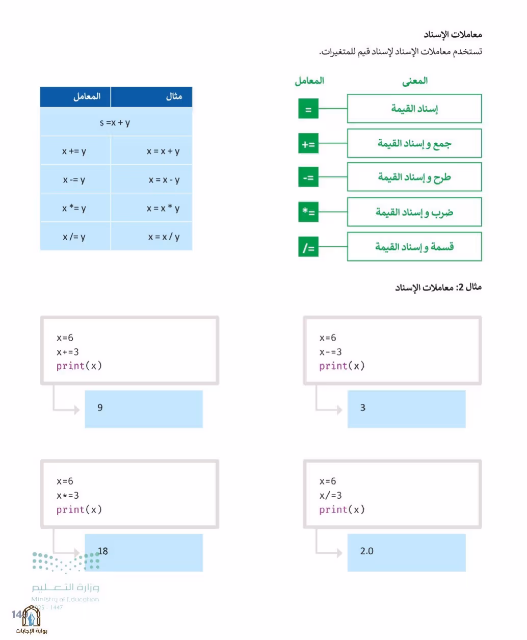 صفحة 151