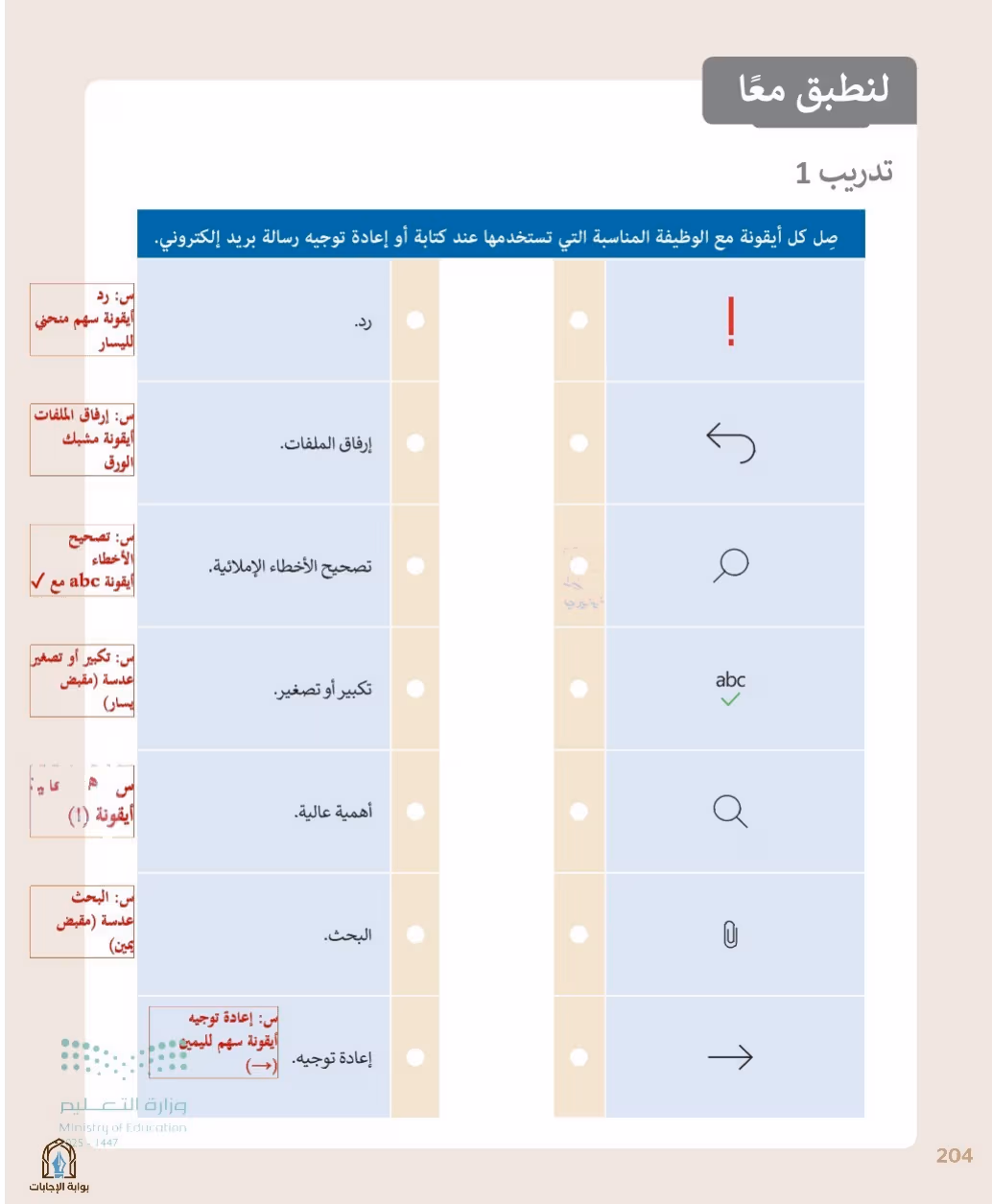 صفحة 206