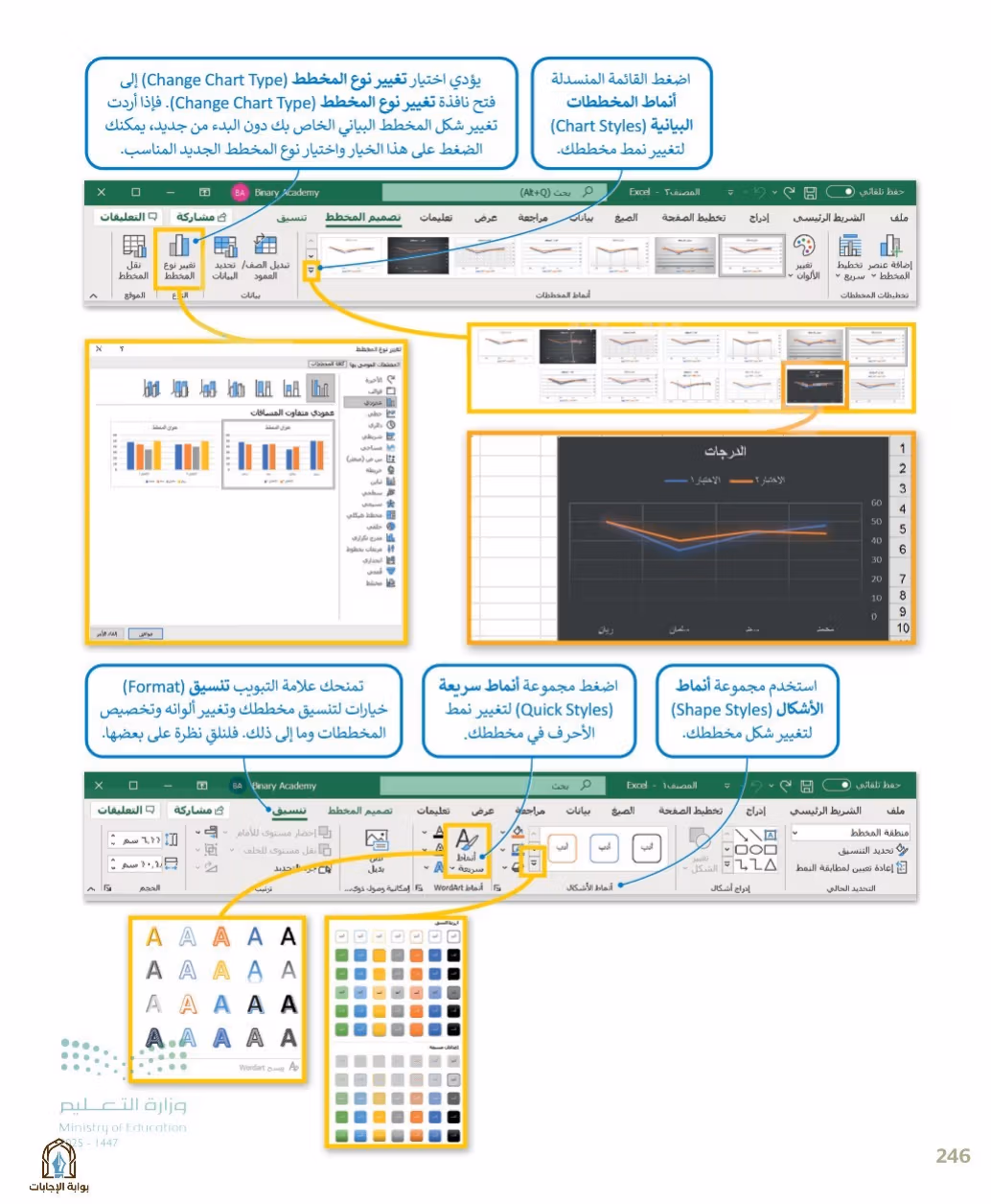 صفحة 248