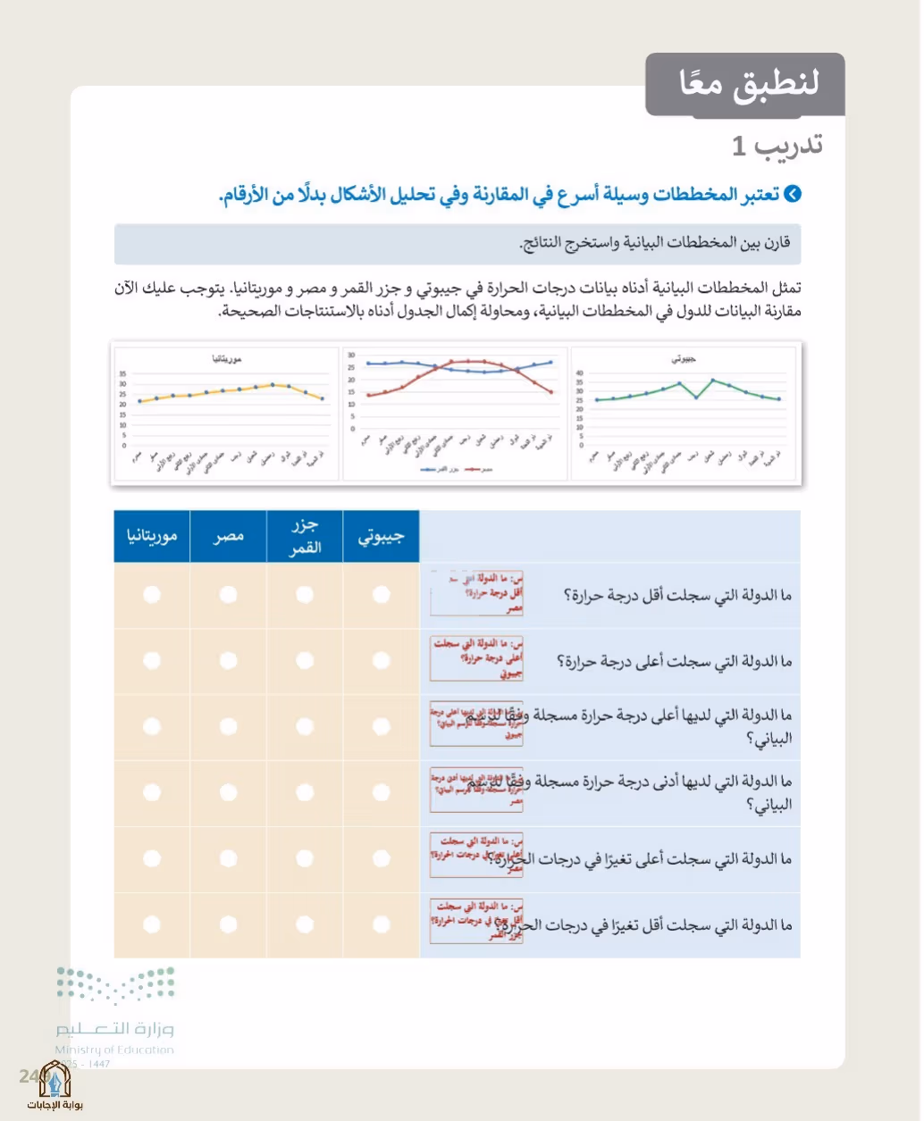 صفحة 251