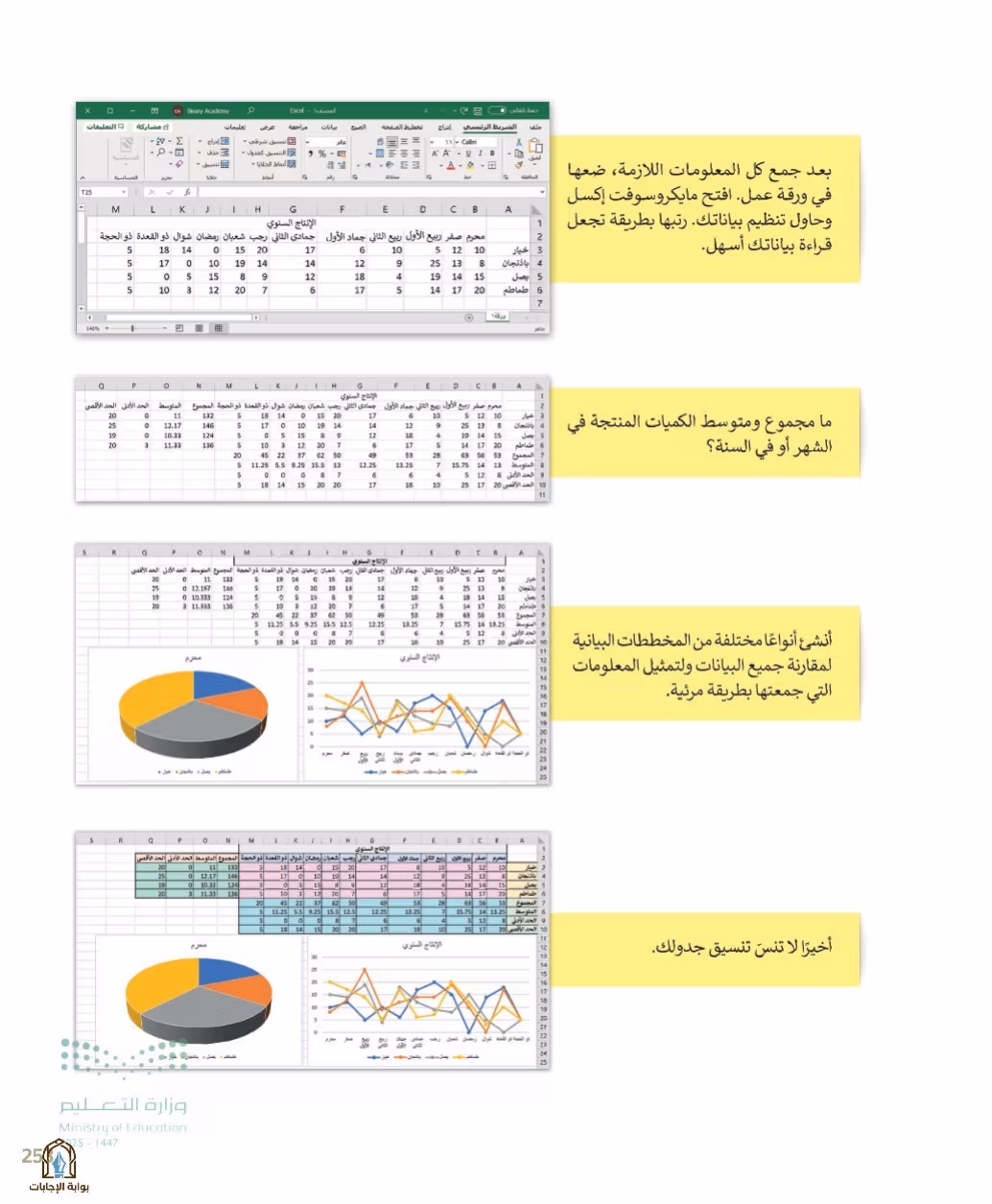 صفحة 255