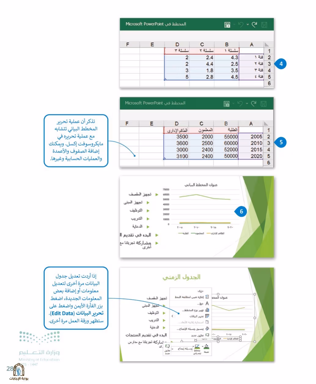 صفحة 291