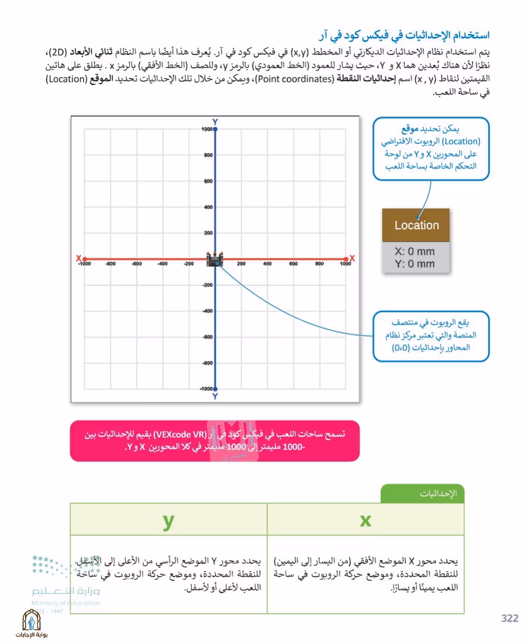 صفحة 324