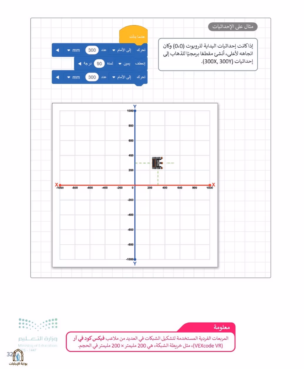 صفحة 325