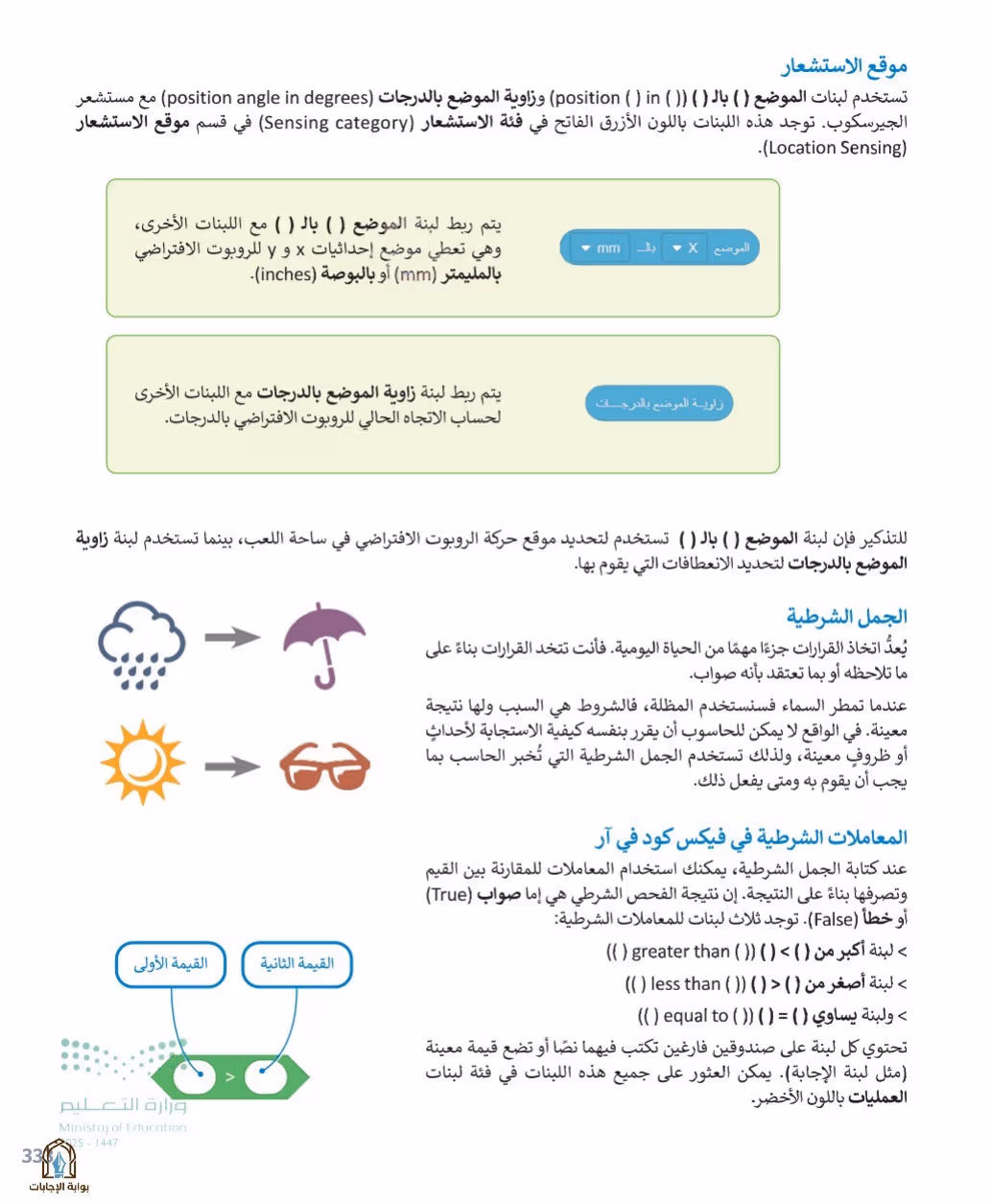صفحة 335