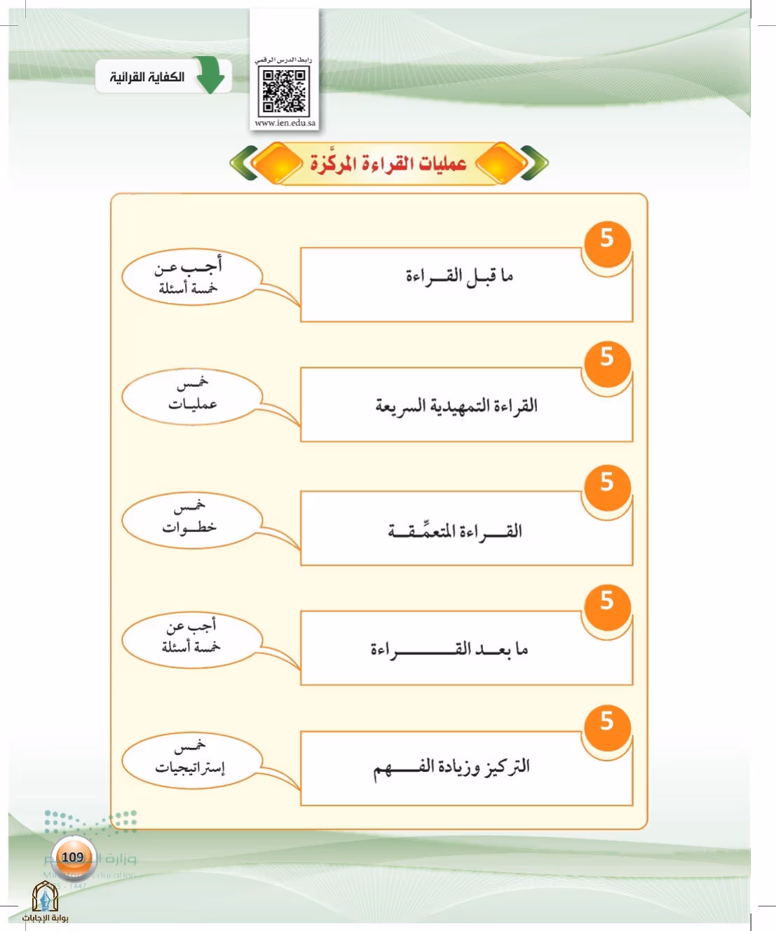 صفحة 109