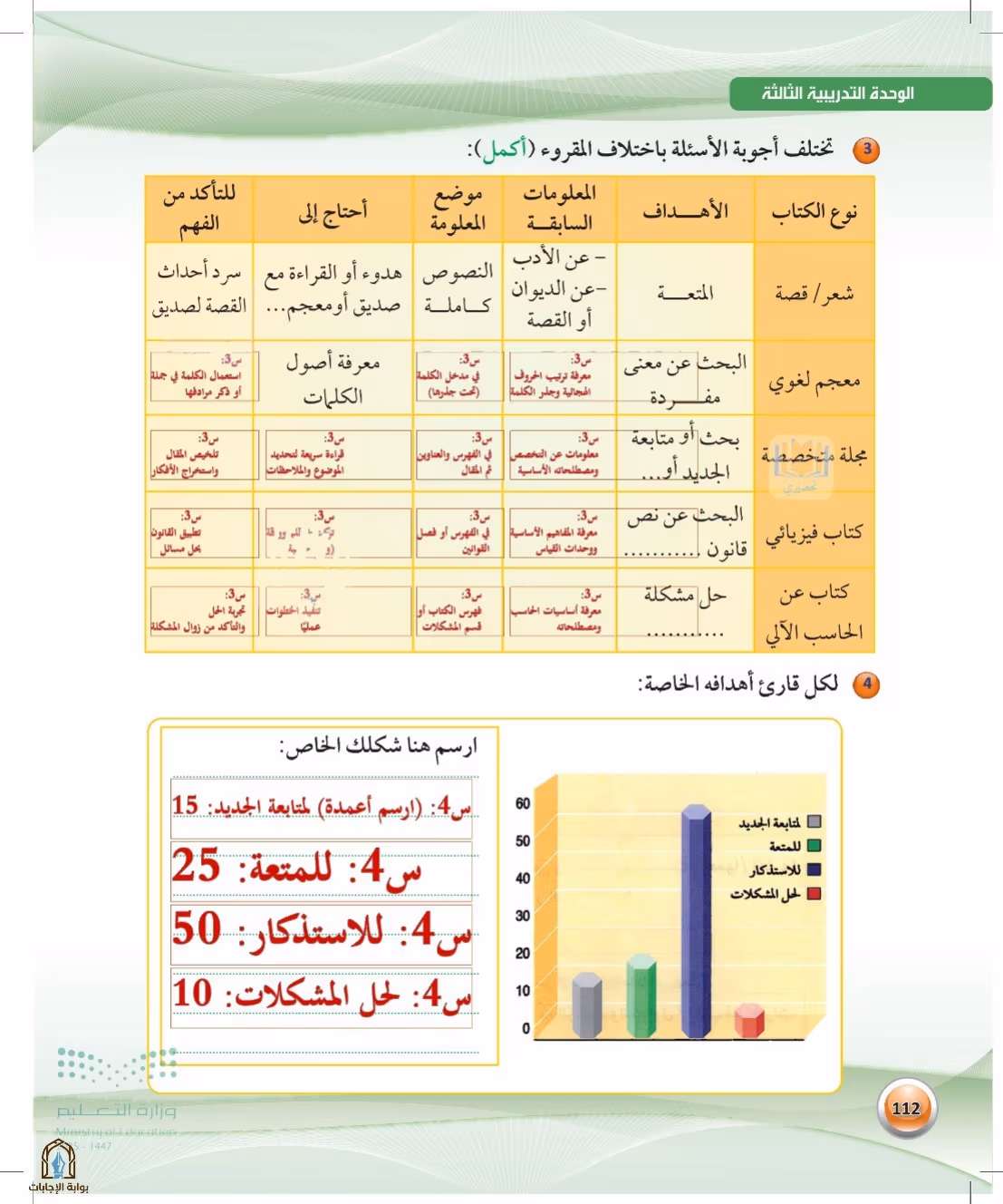 صفحة 112