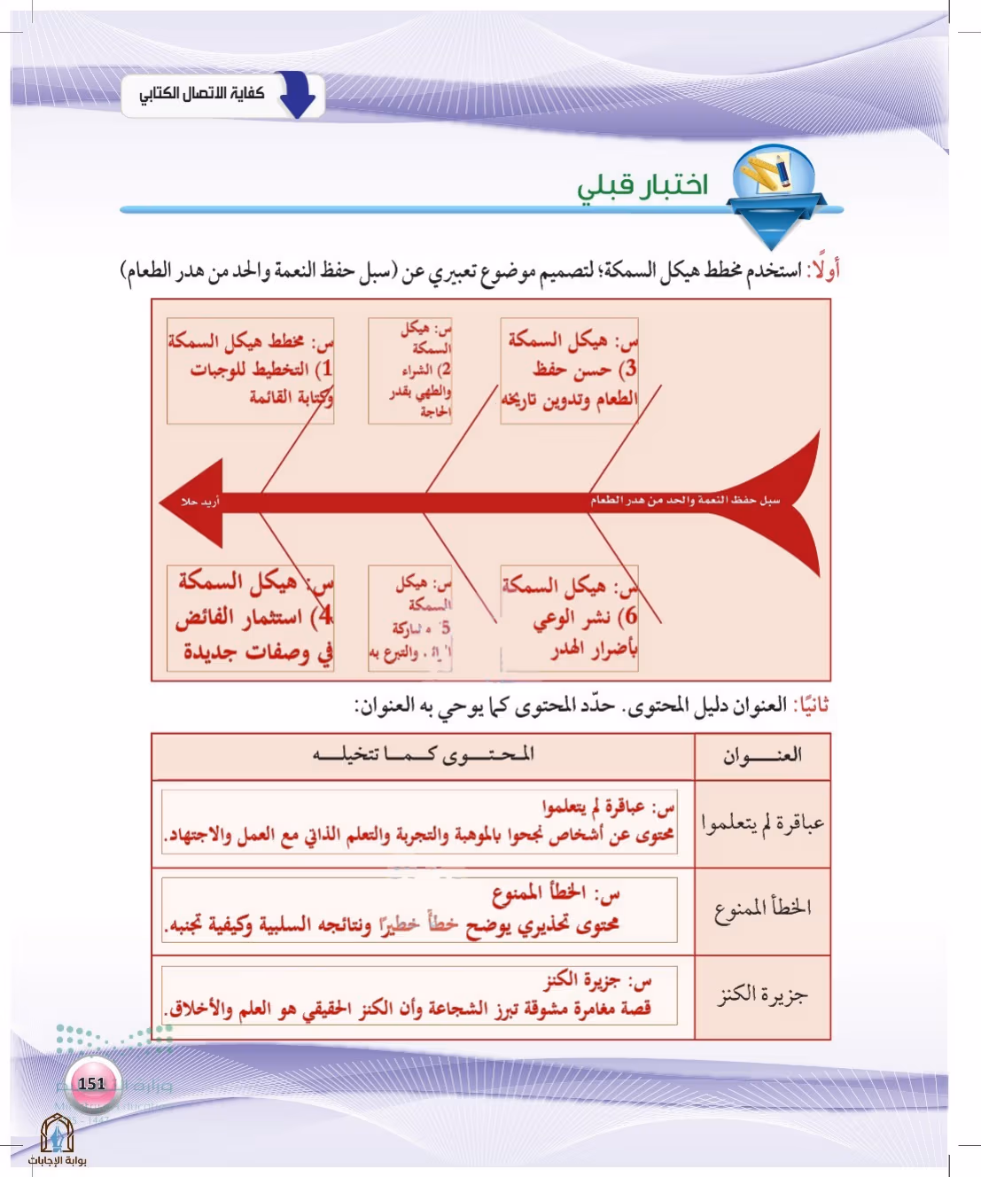 صفحة 151