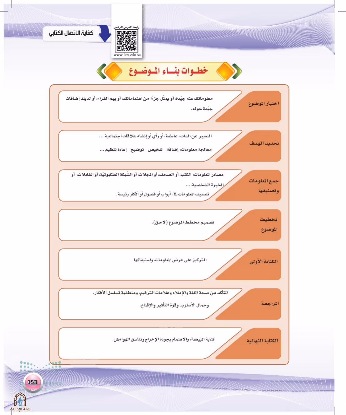 صفحة 153